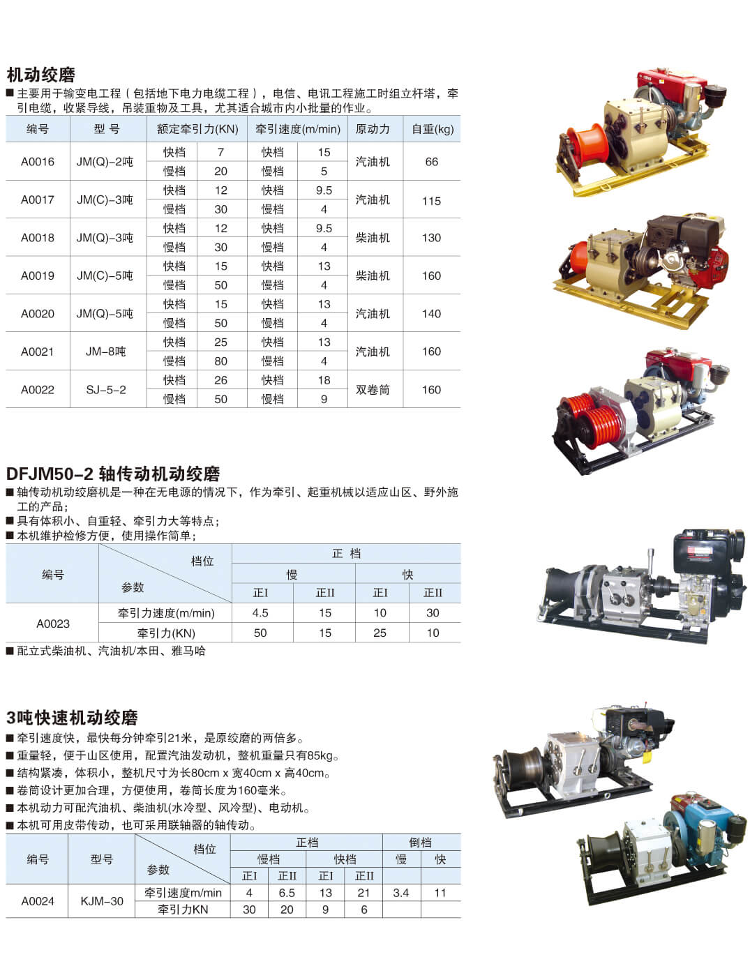 立杆组塔机具