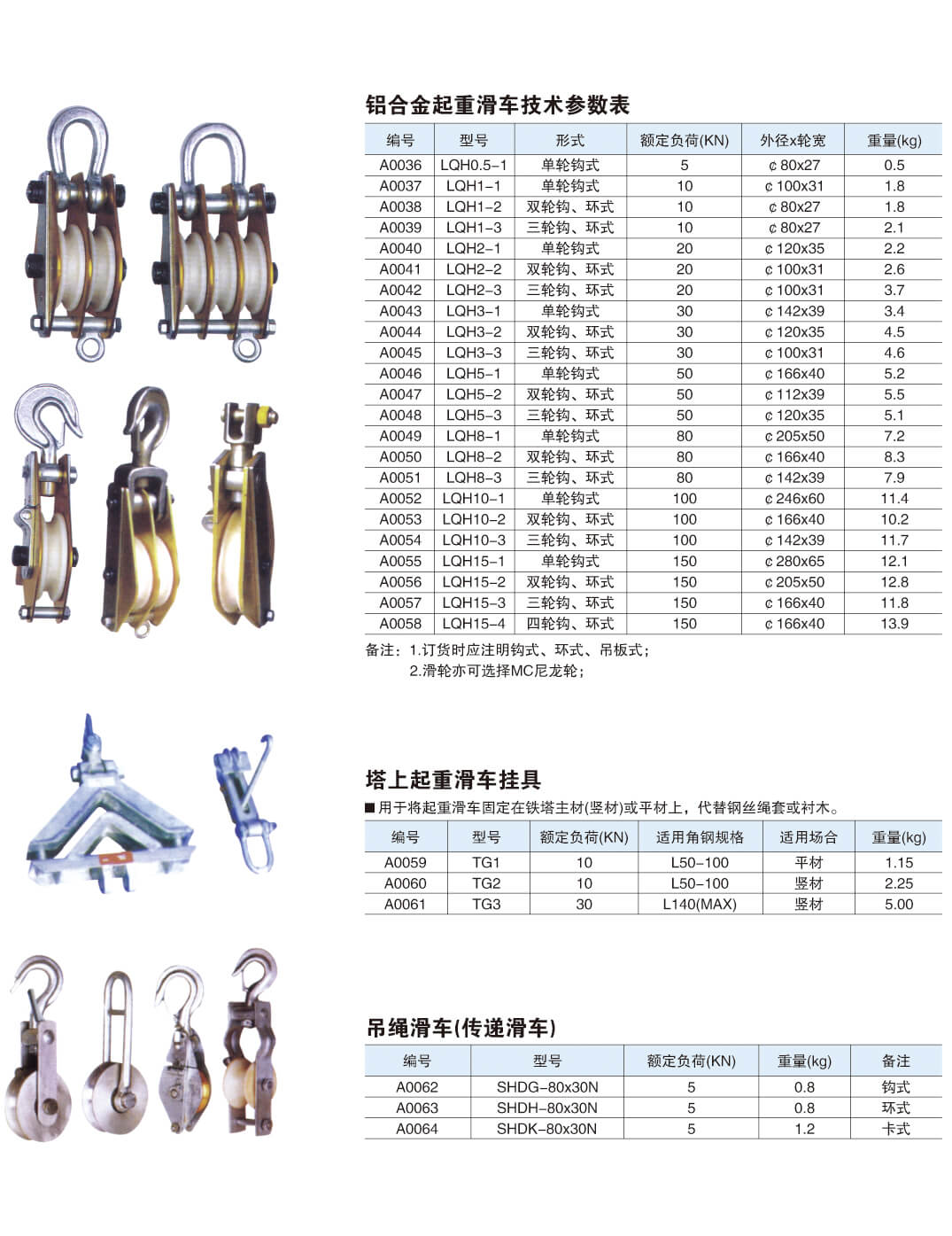 立杆组塔机具