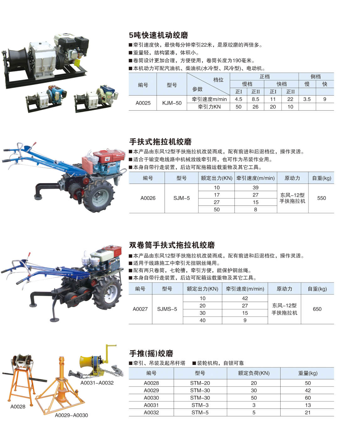 立杆组塔机具