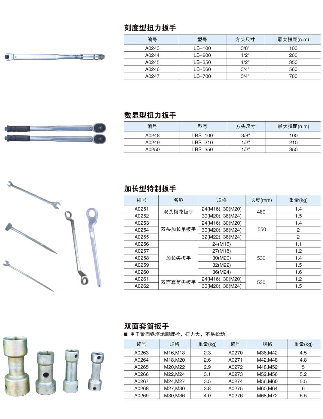 立杆组塔机具