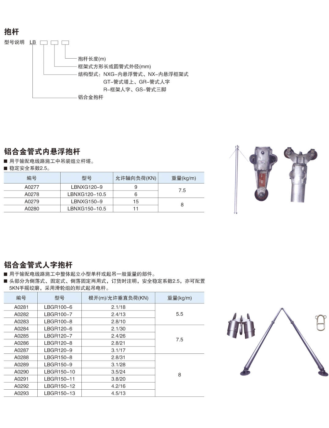 立杆组塔机具