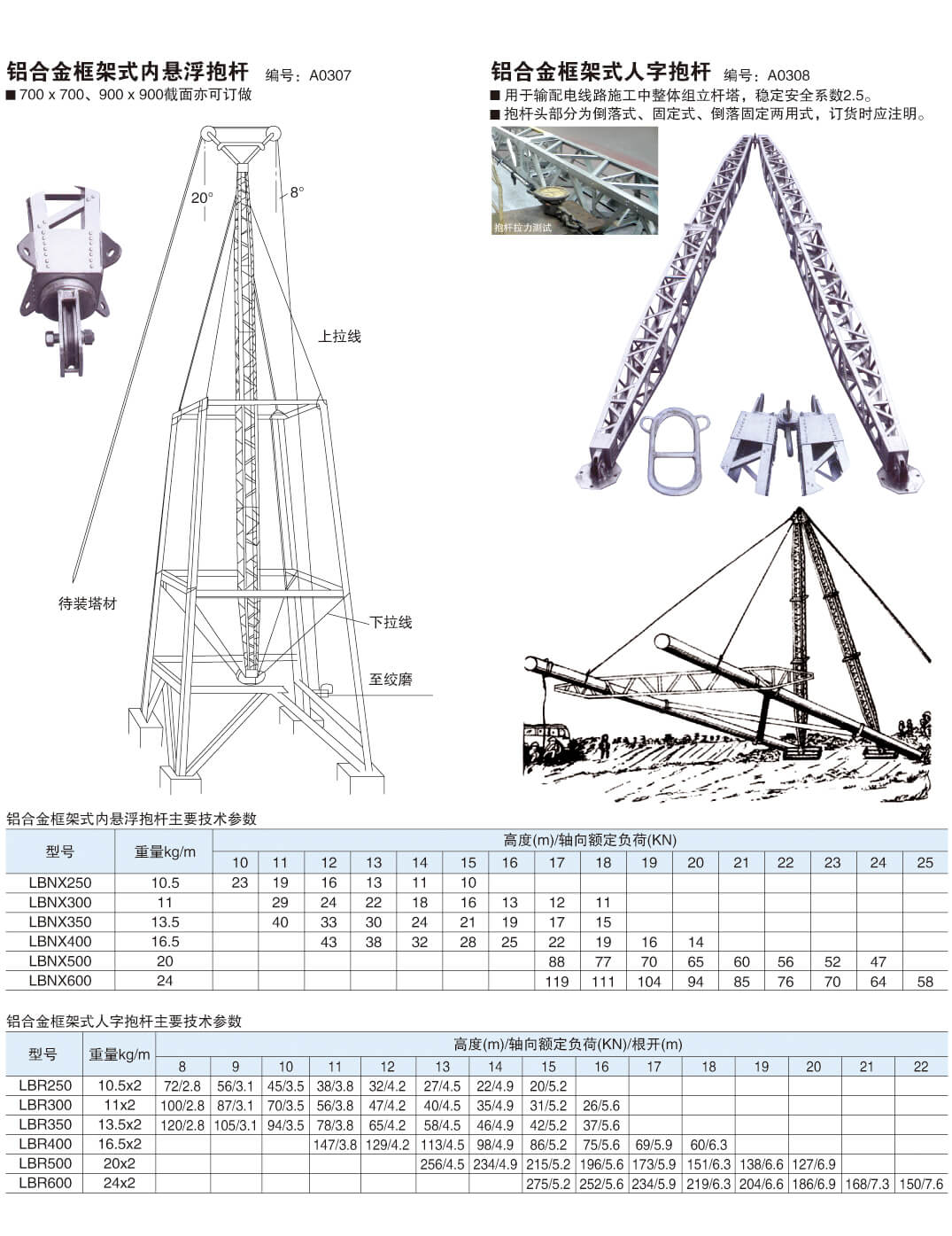 立杆组塔机具