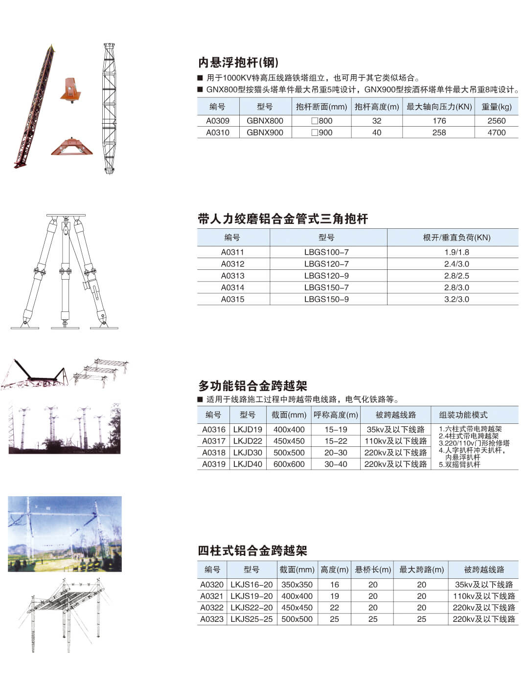 立杆组塔机具