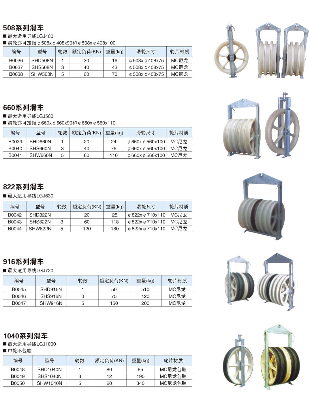 架线施工机具