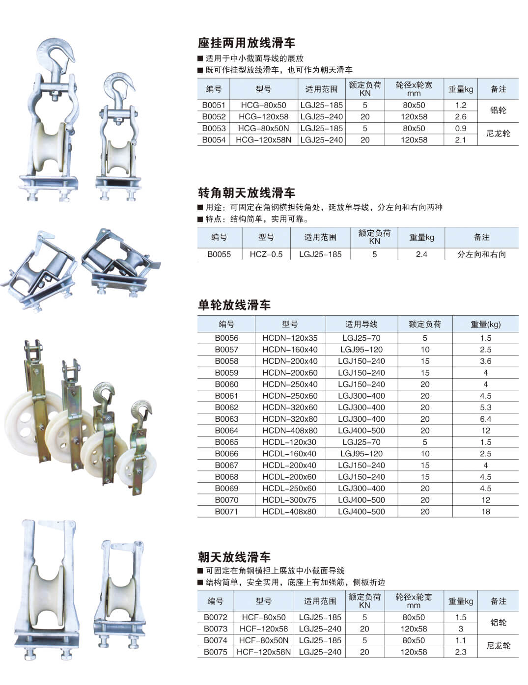 架线施工机具