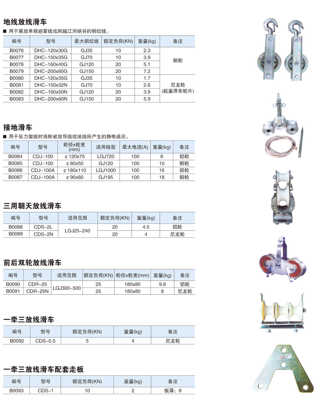 架线施工机具