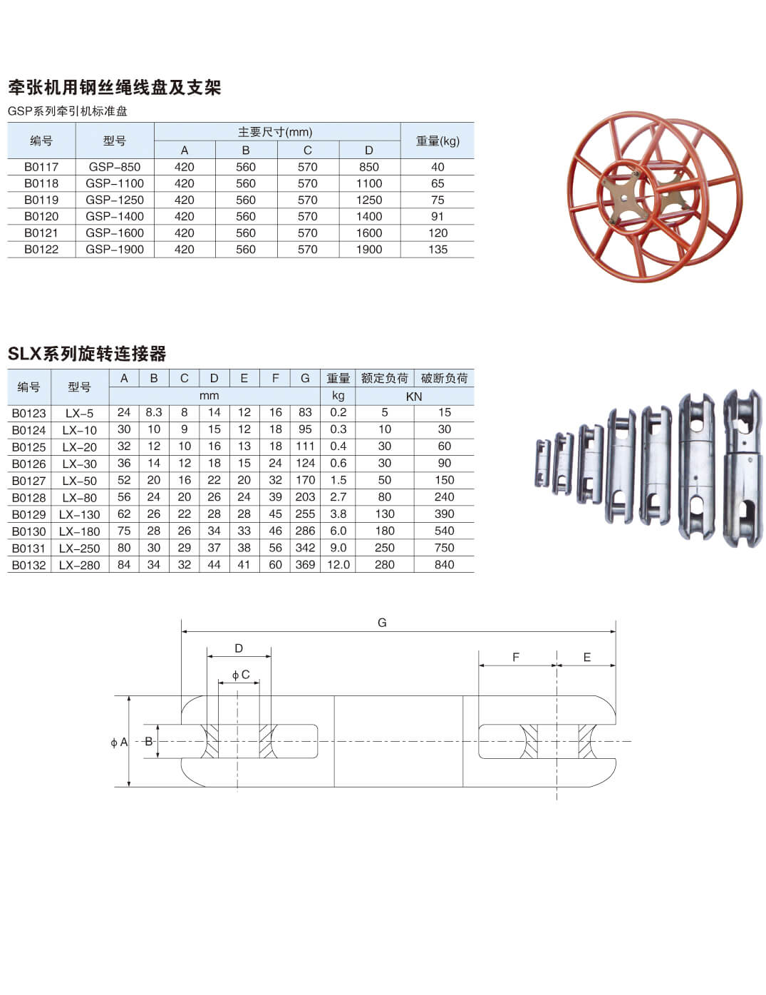 架线施工机具