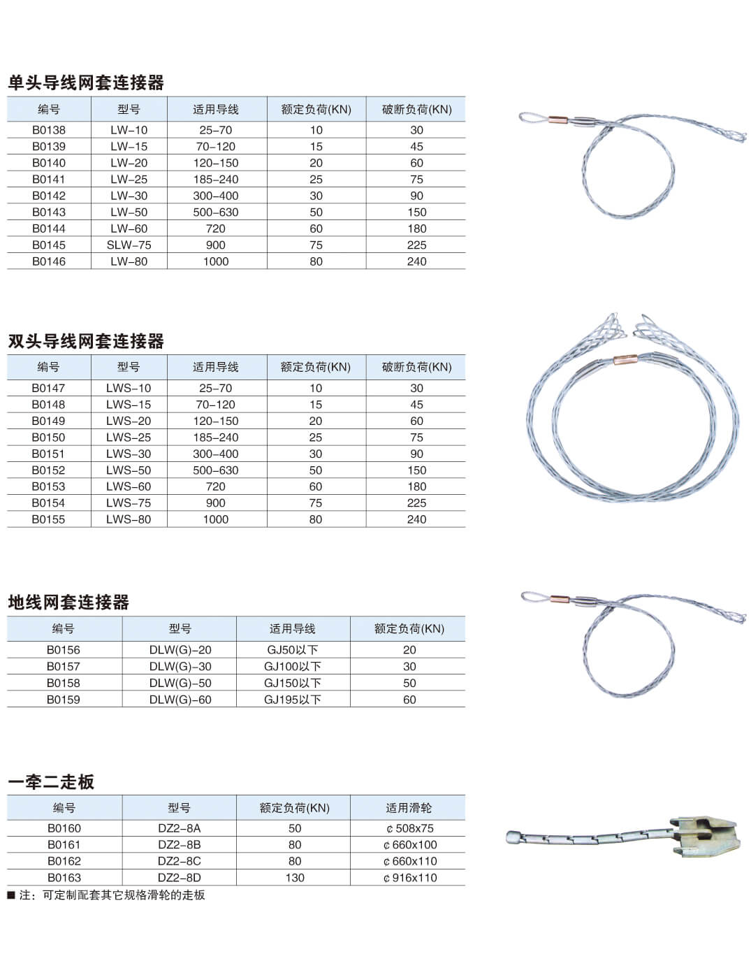 架线施工机具