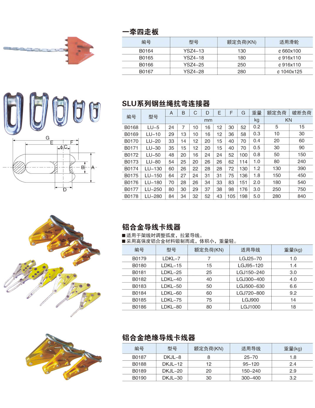 架线施工机具