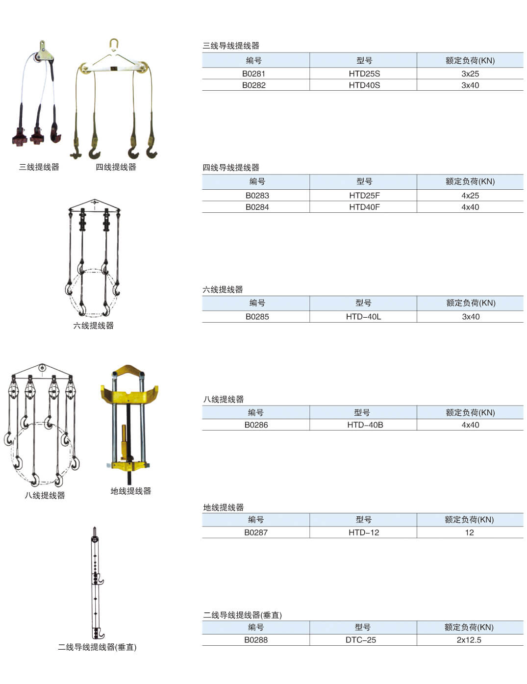 架线施工机具