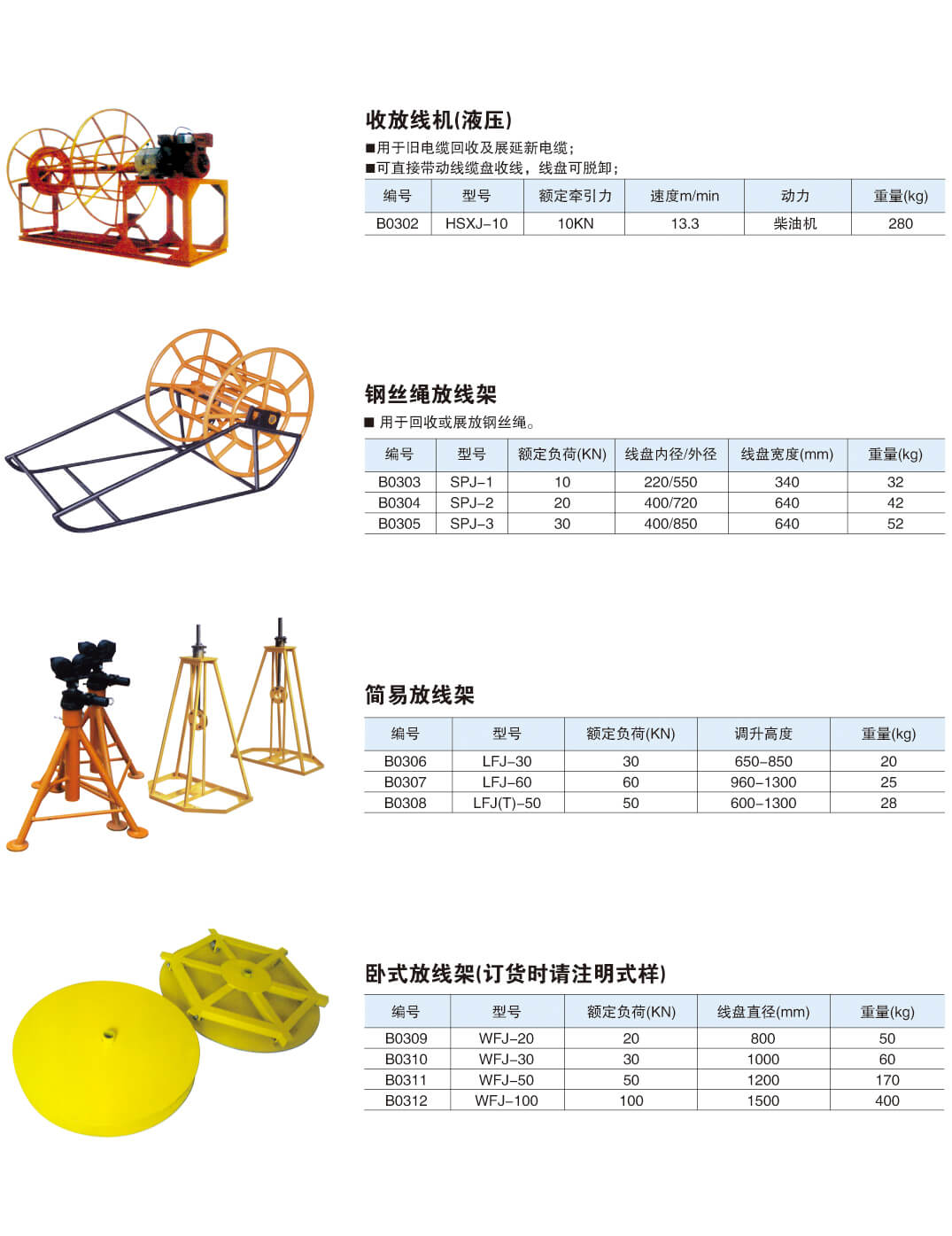 架线施工机具