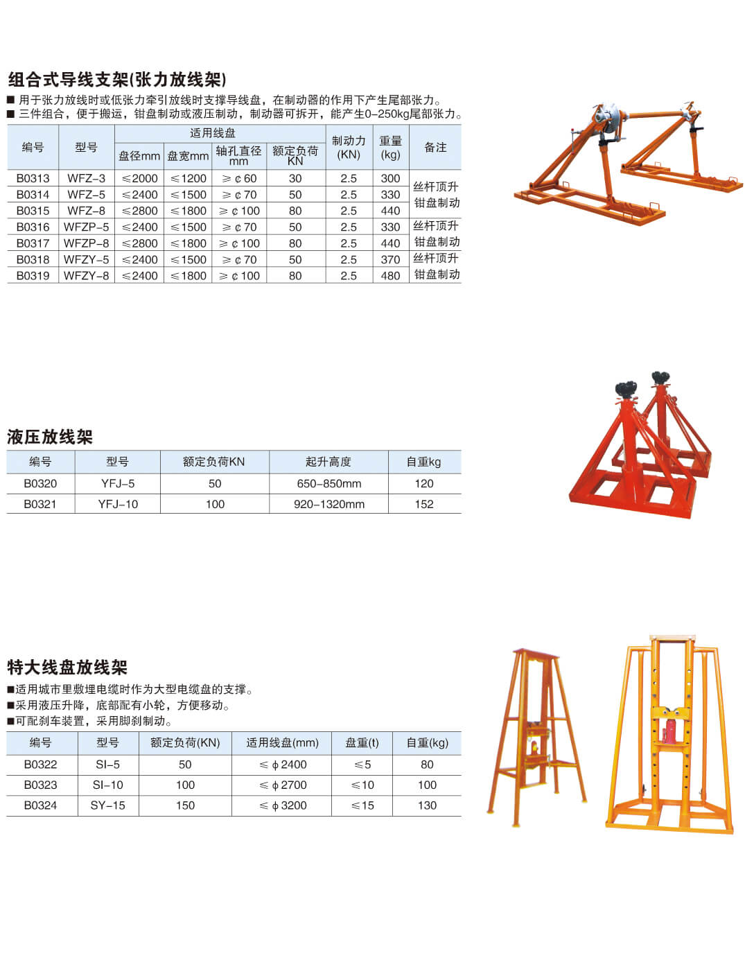 架线施工机具