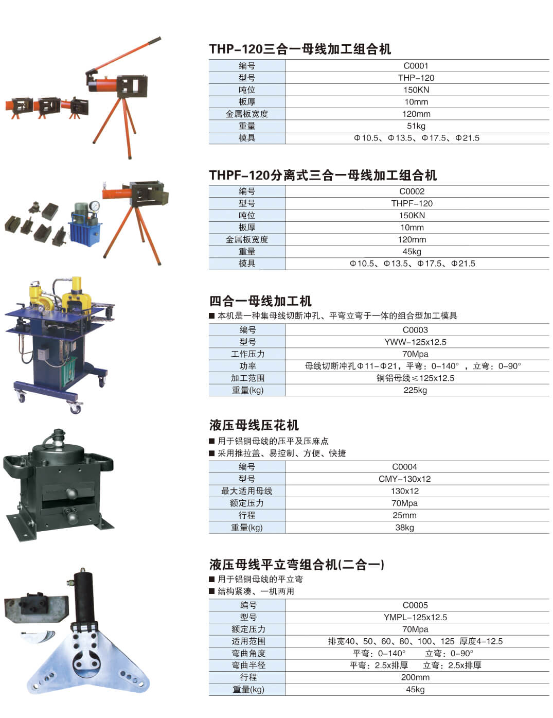 材料加工机具