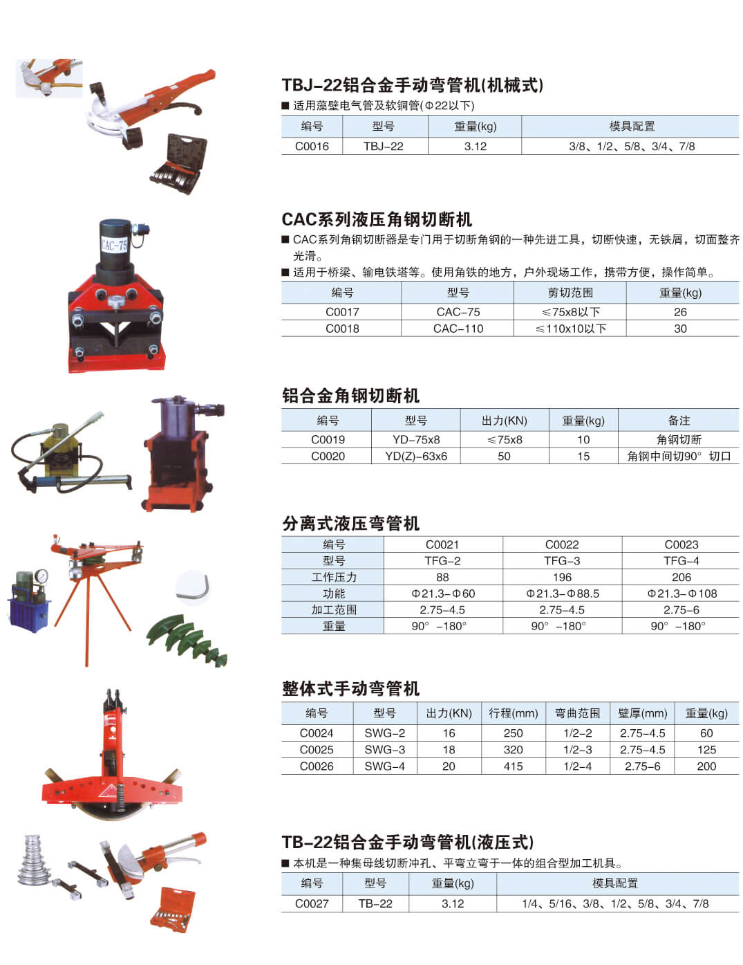 材料加工机具