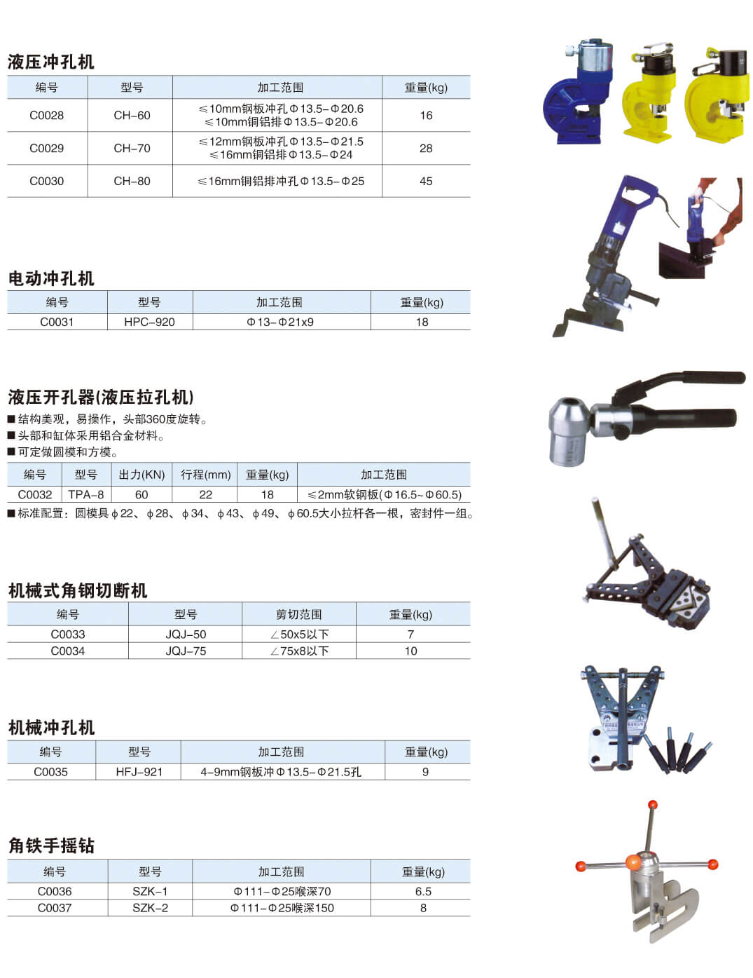 材料加工机具