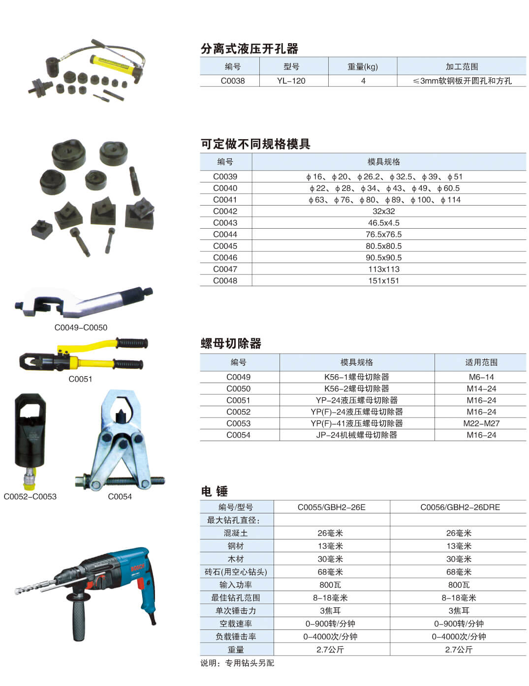 材料加工机具