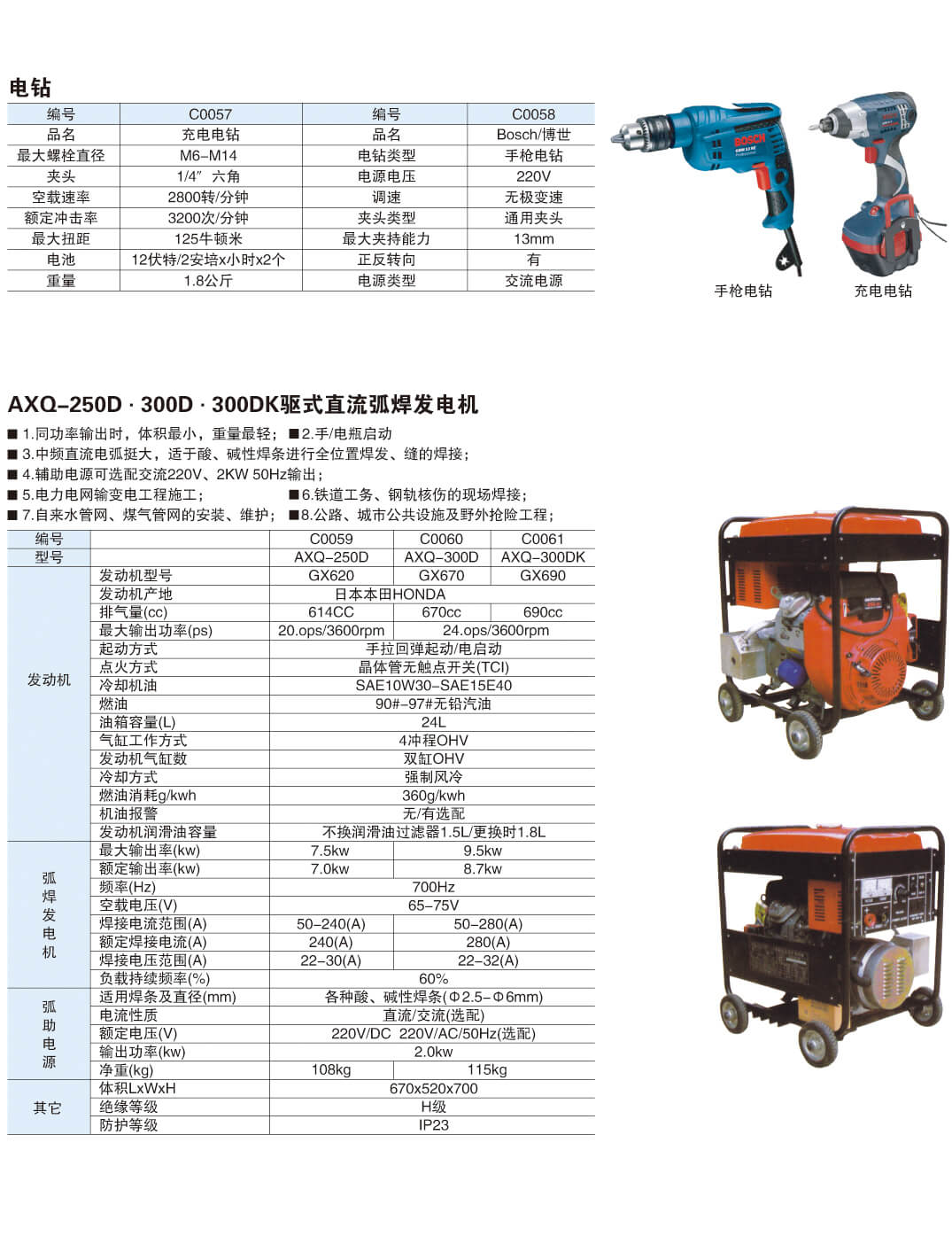 材料加工机具