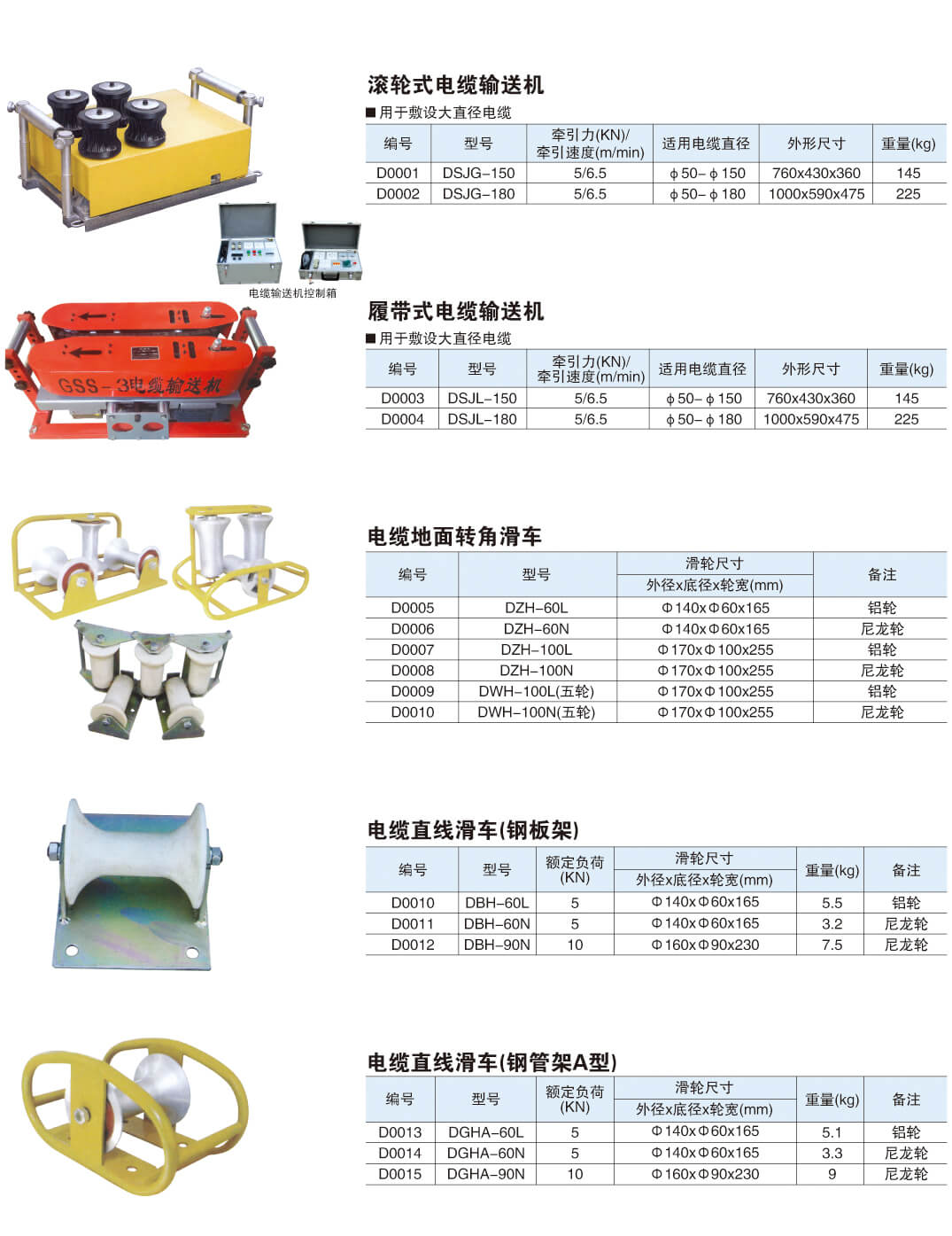 电缆施工机具