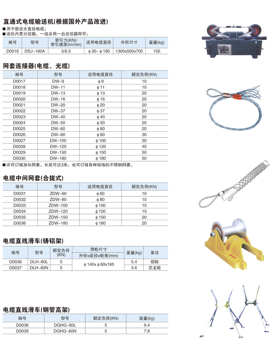 电缆施工机具