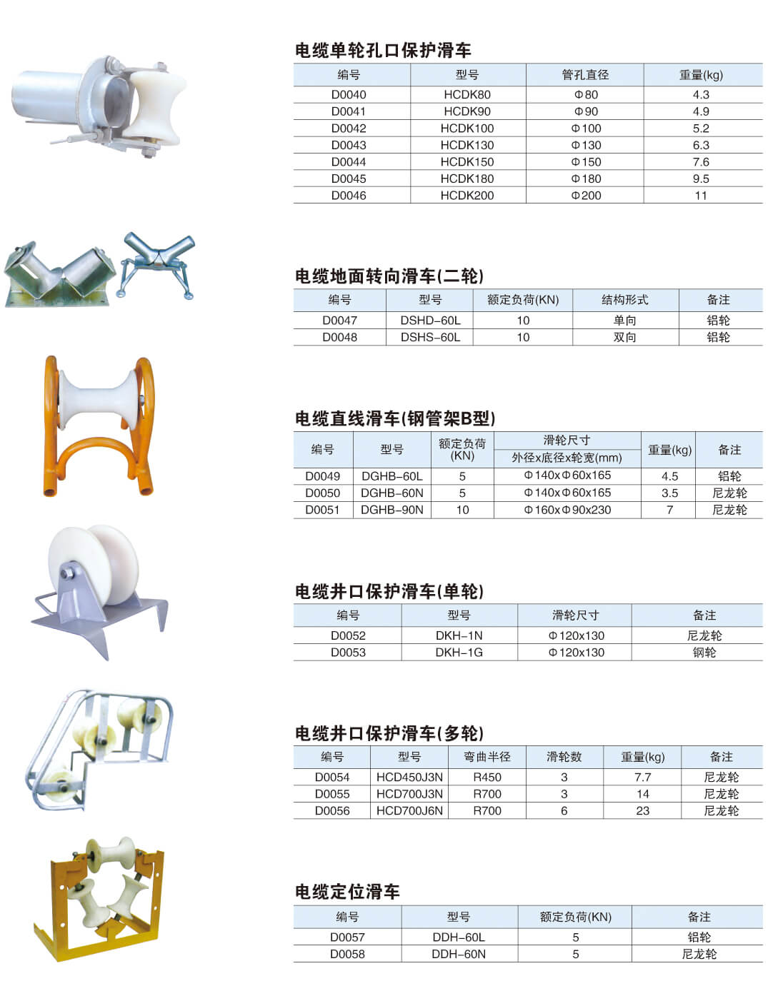 电缆施工机具