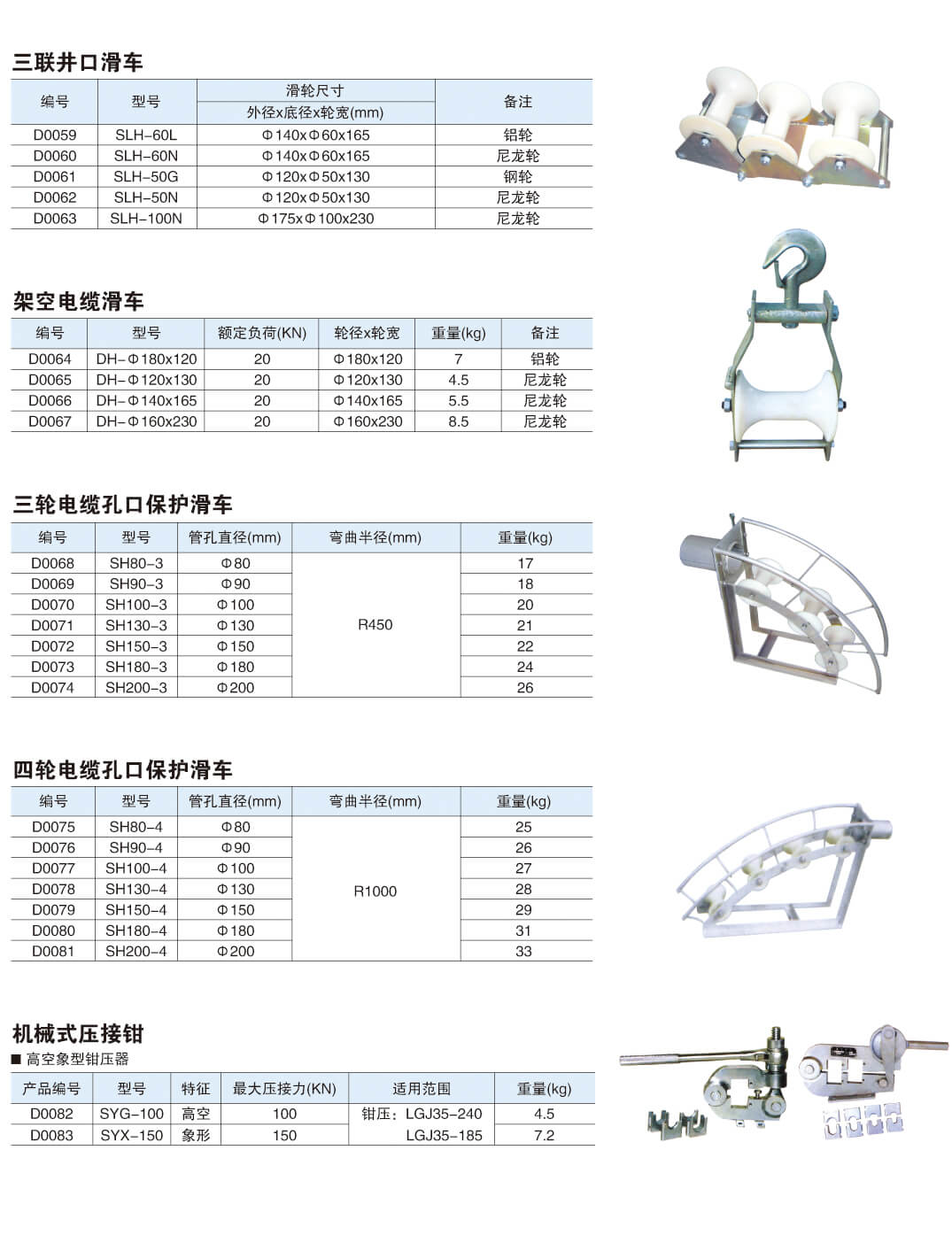 电缆施工机具