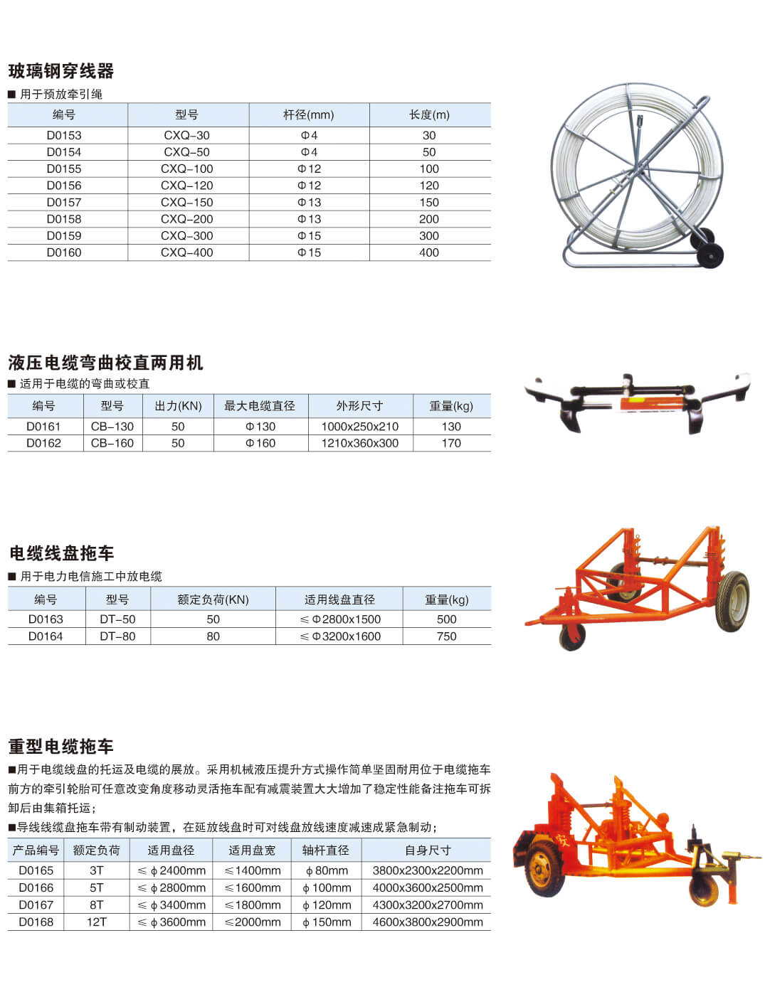 电缆施工机具