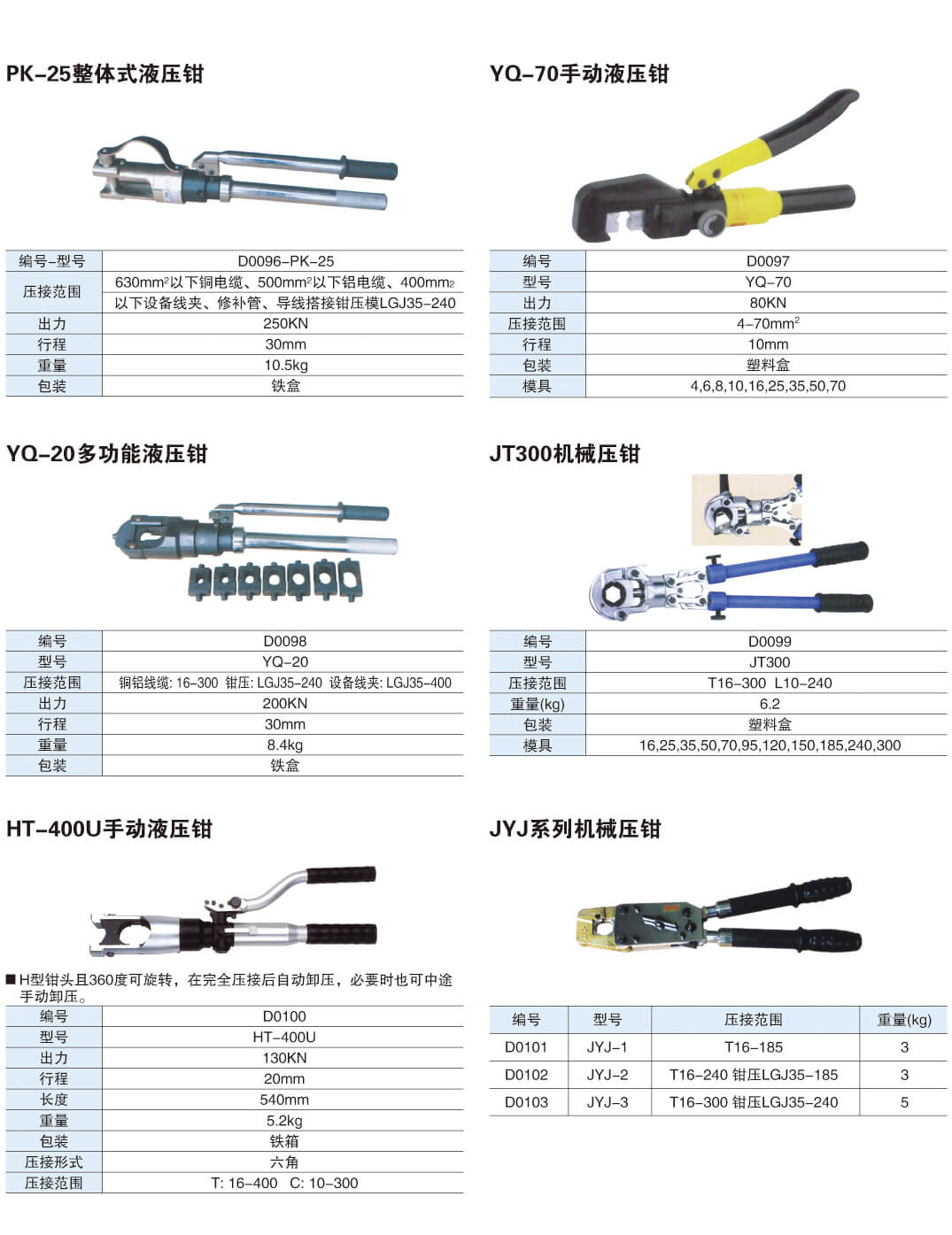 电缆施工机具