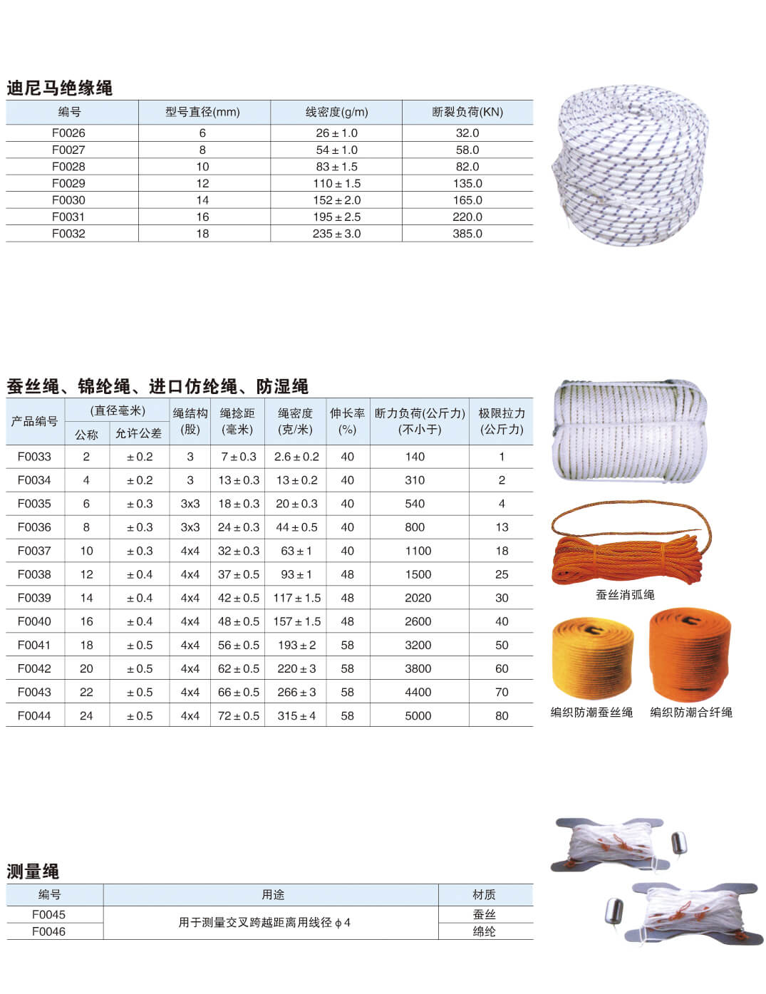 电力安全器具及带电工作工具