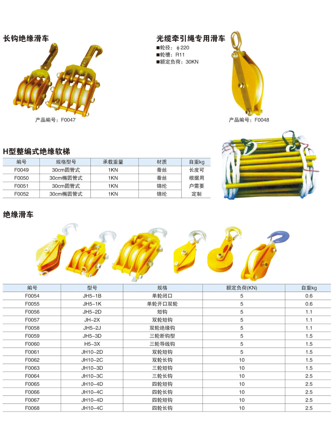 电力安全器具及带电工作工具