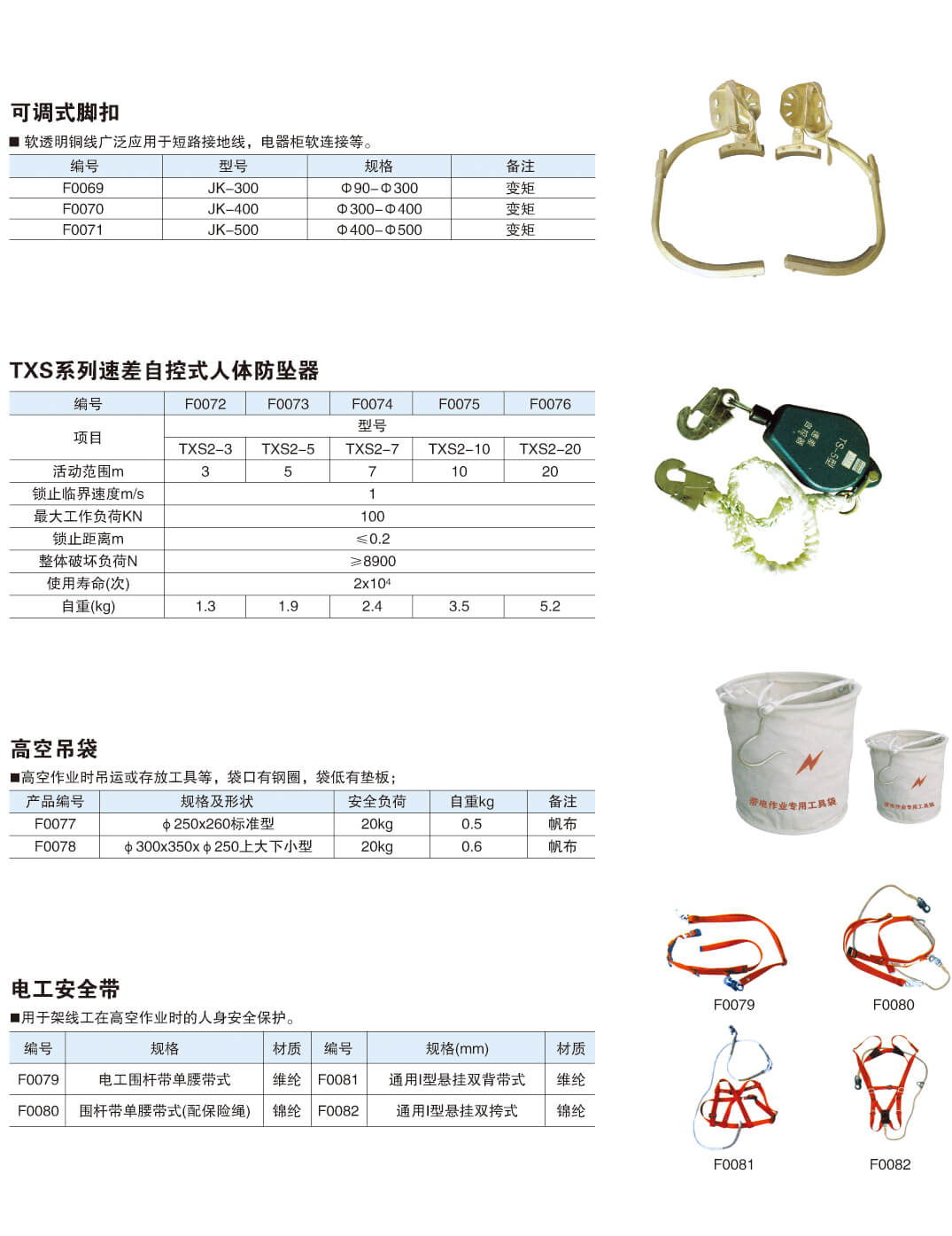 电力安全器具及带电工作工具