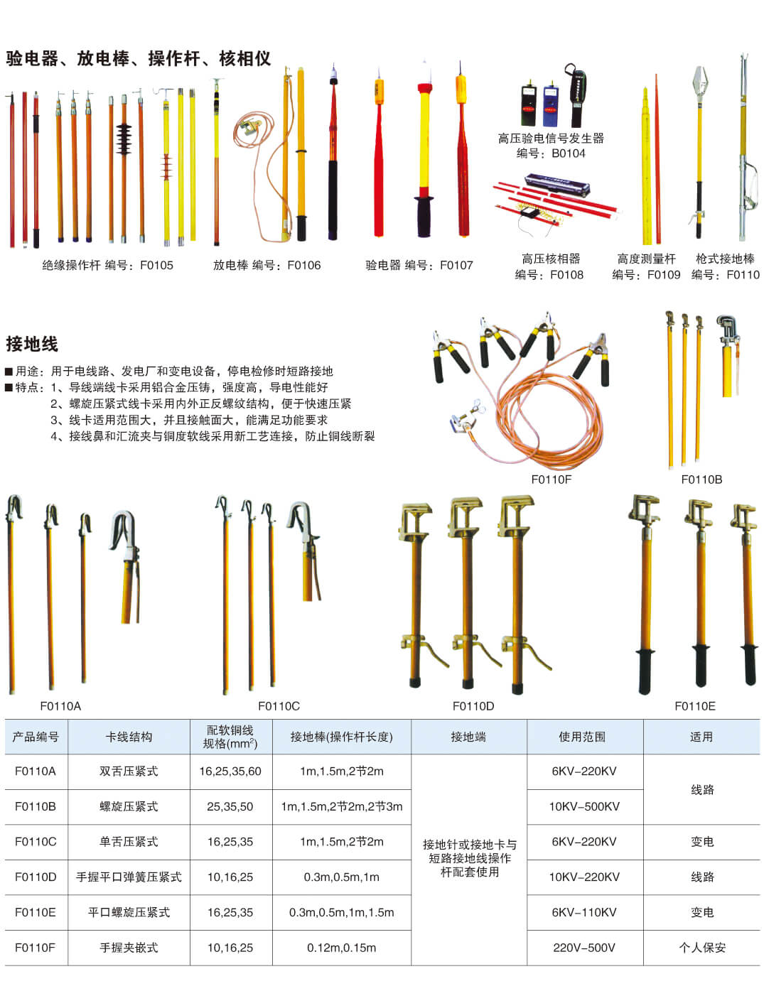 电力安全器具及带电工作工具