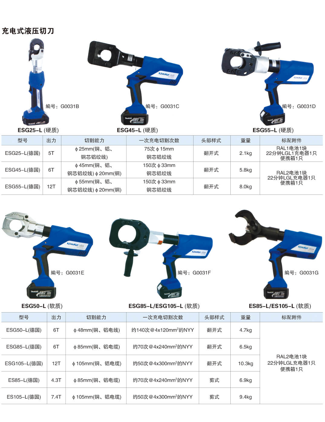 进口机具系列