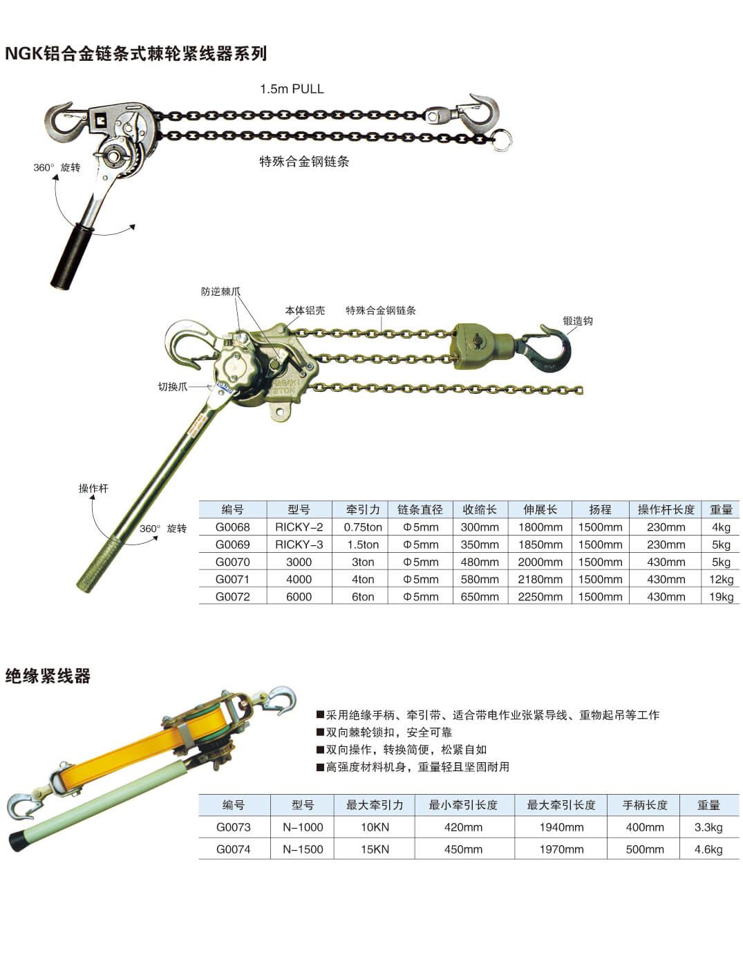 进口机具系列