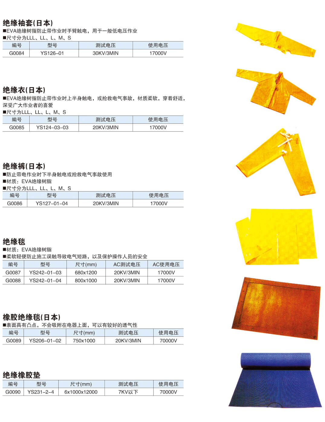 进口机具系列