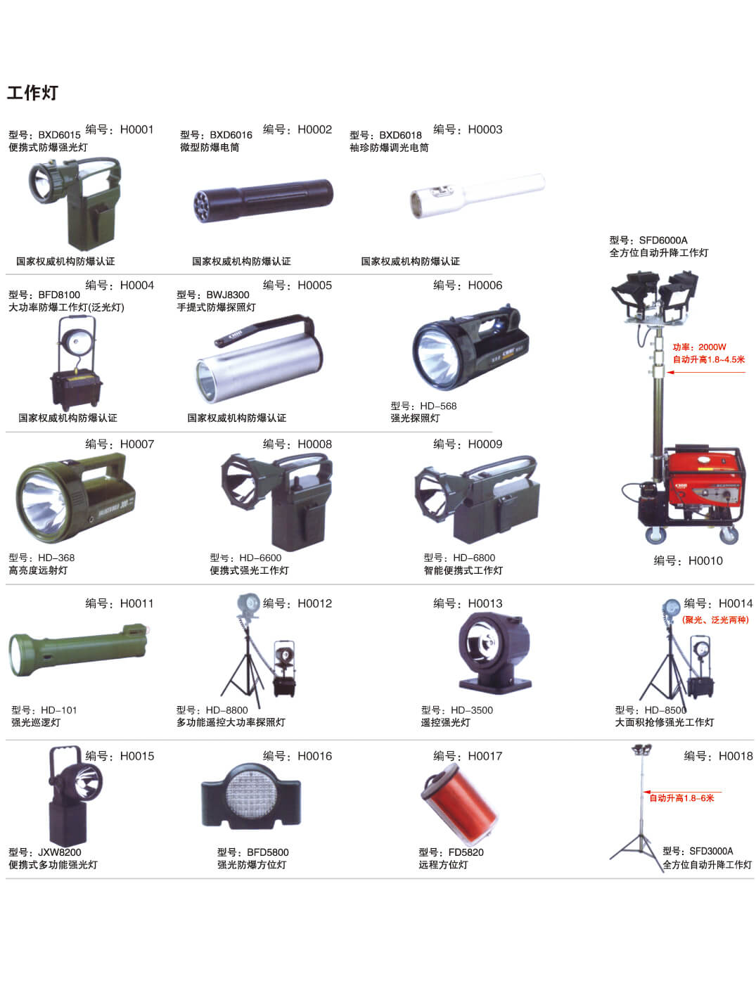 工作灯系列