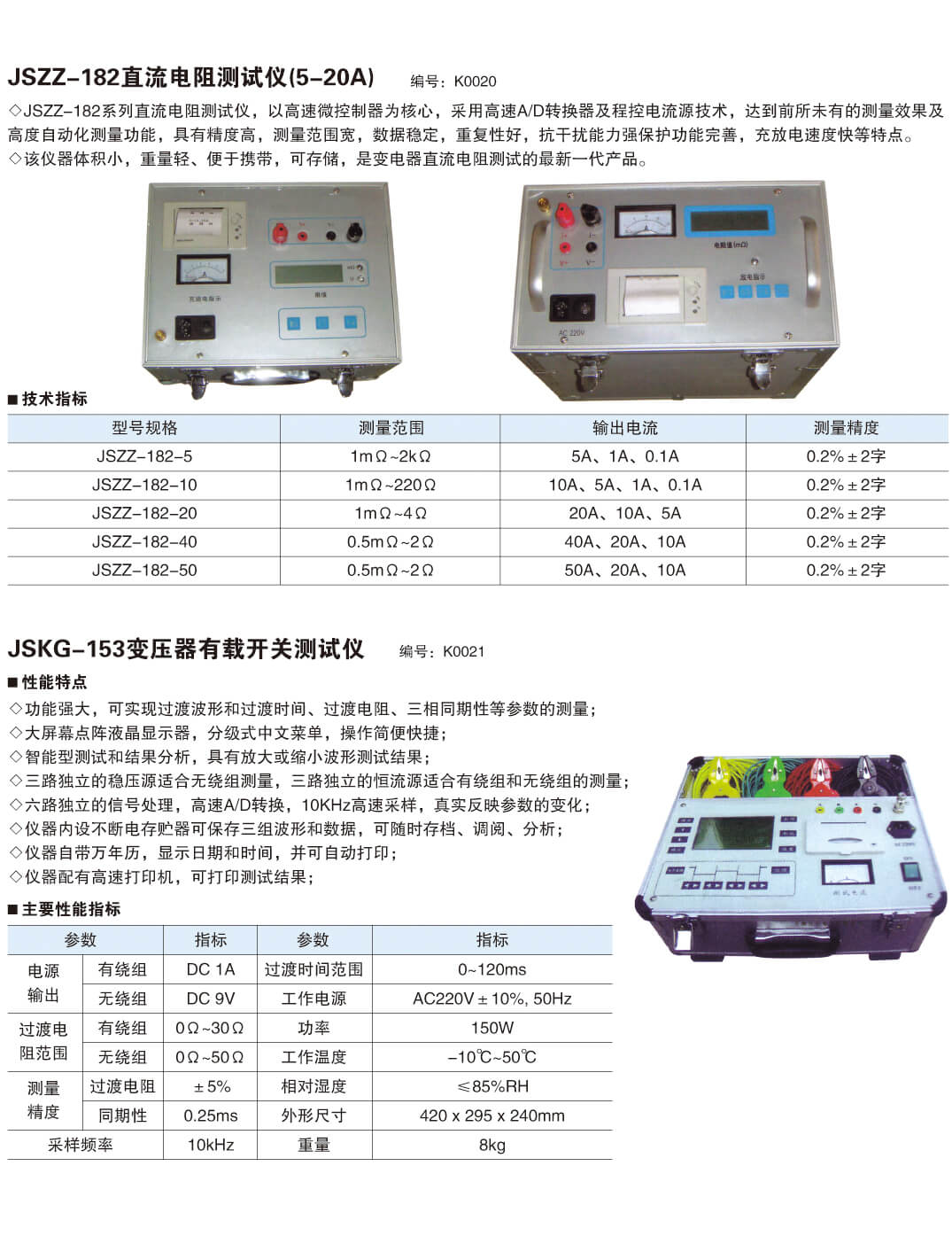 仪器仪表系列