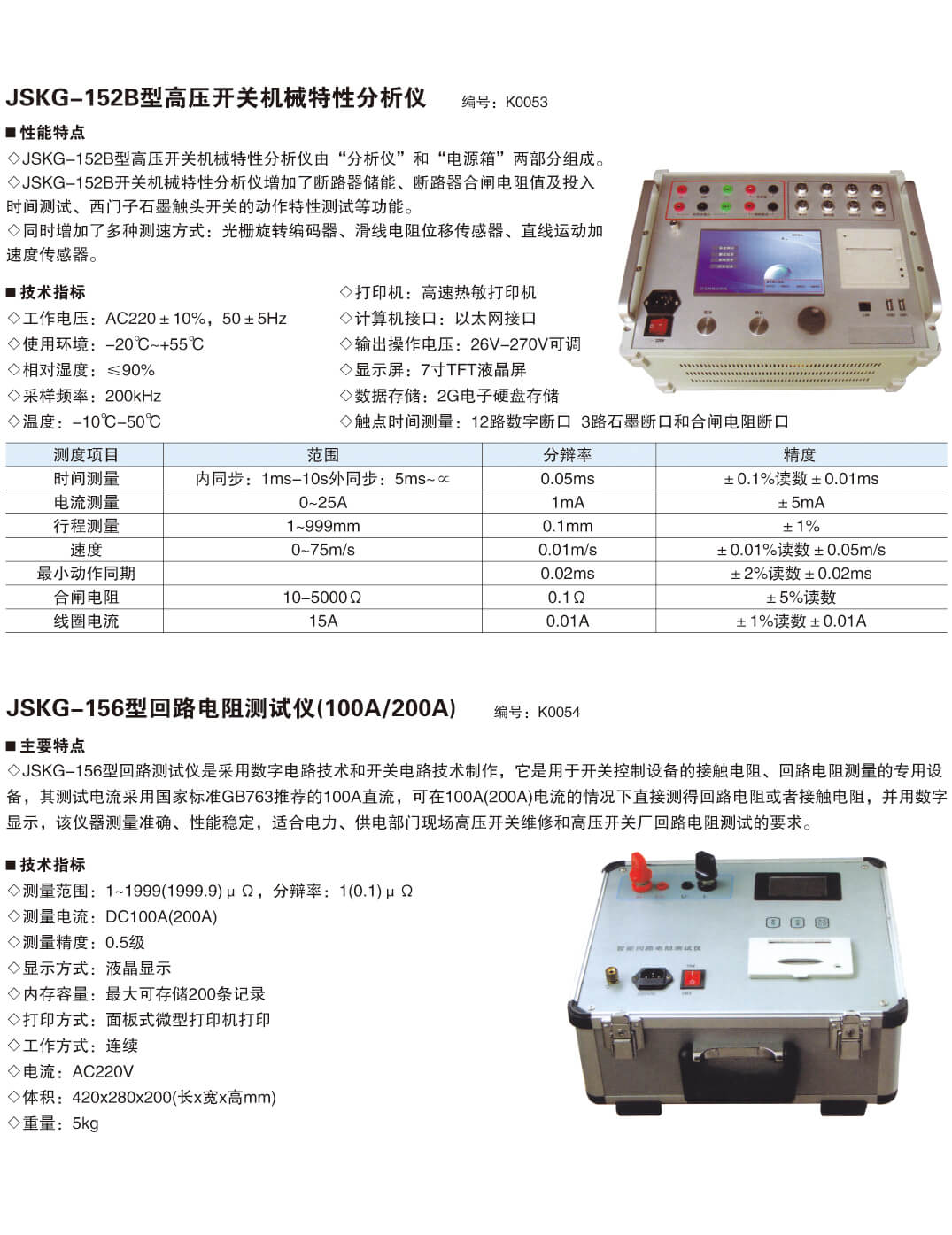 仪器仪表系列