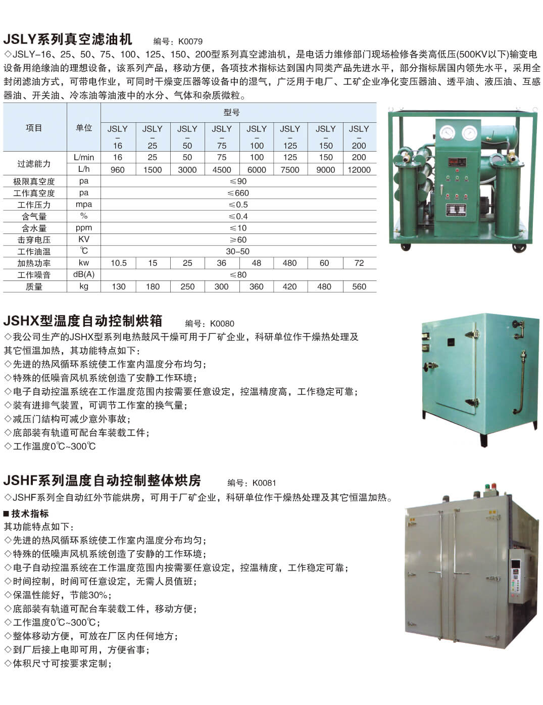 仪器仪表系列