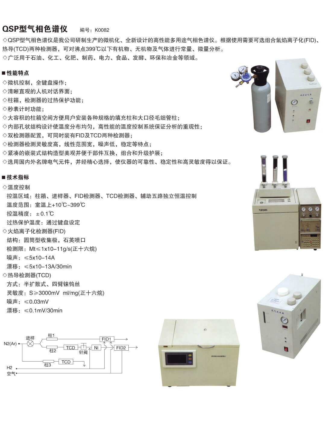 仪器仪表系列